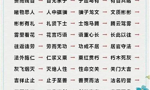 初中成语接龙大全-初中成语接龙大全四个字