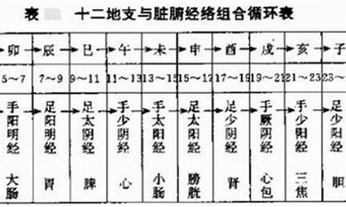 浩浩荡荡表示水势盛大的样子造句-用浩浩荡荡造句形容水势盛大的样子